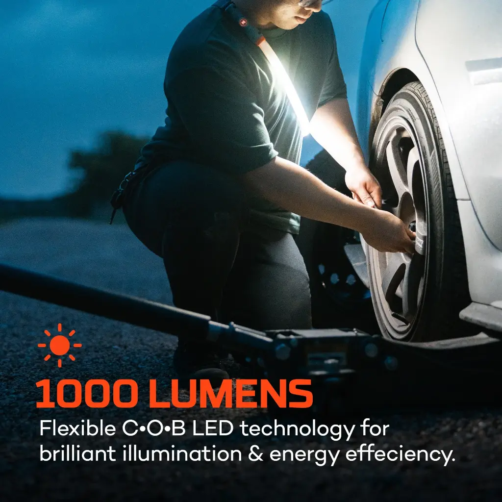 Nebo MYCRO 500+ RECHARGEABLE HEADLAMP