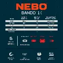 Nebo MYCRO 500+ RECHARGEABLE HEADLAMP