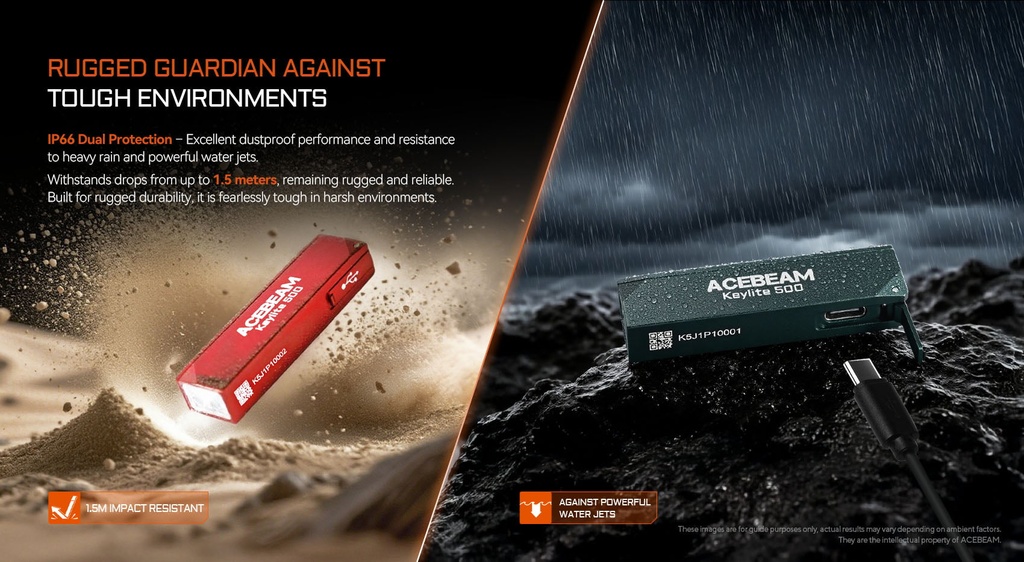 Acebeam Keylite 500 Red