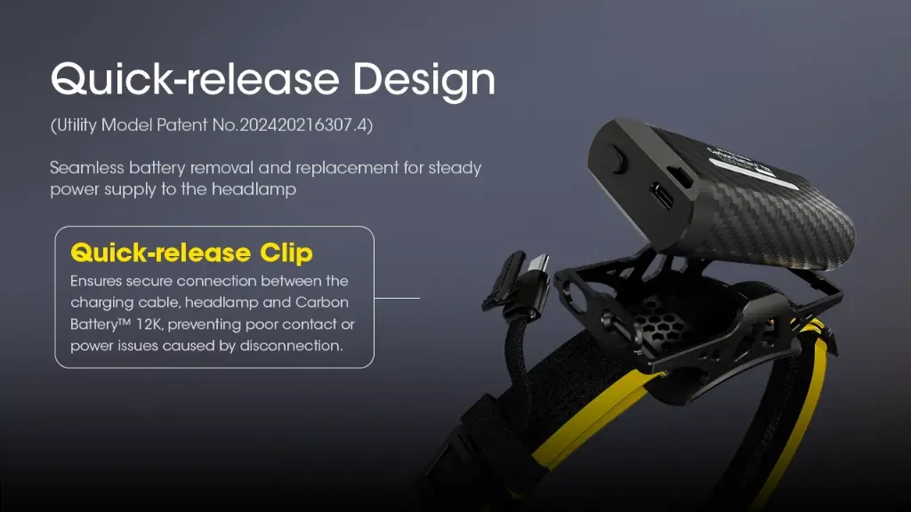 Nitecore Carbon Battery 12K Kit 