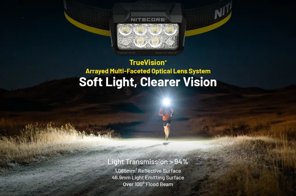Nitecore Headlamp HA25 UHE