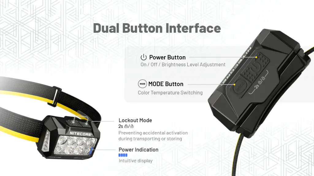 Nitecore Headlamp HA25 UHE