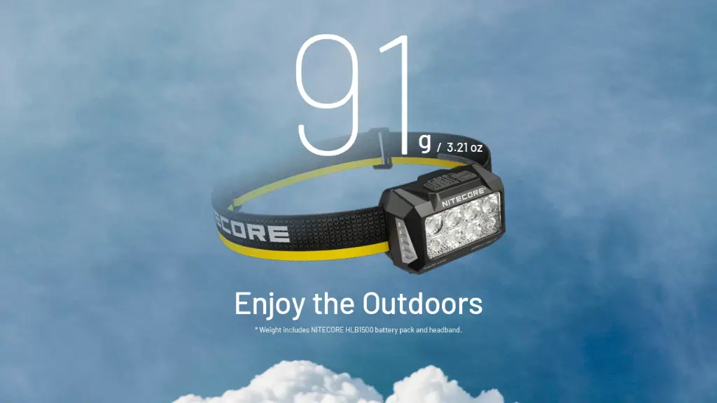 Nitecore Headlamp HA25 UHE
