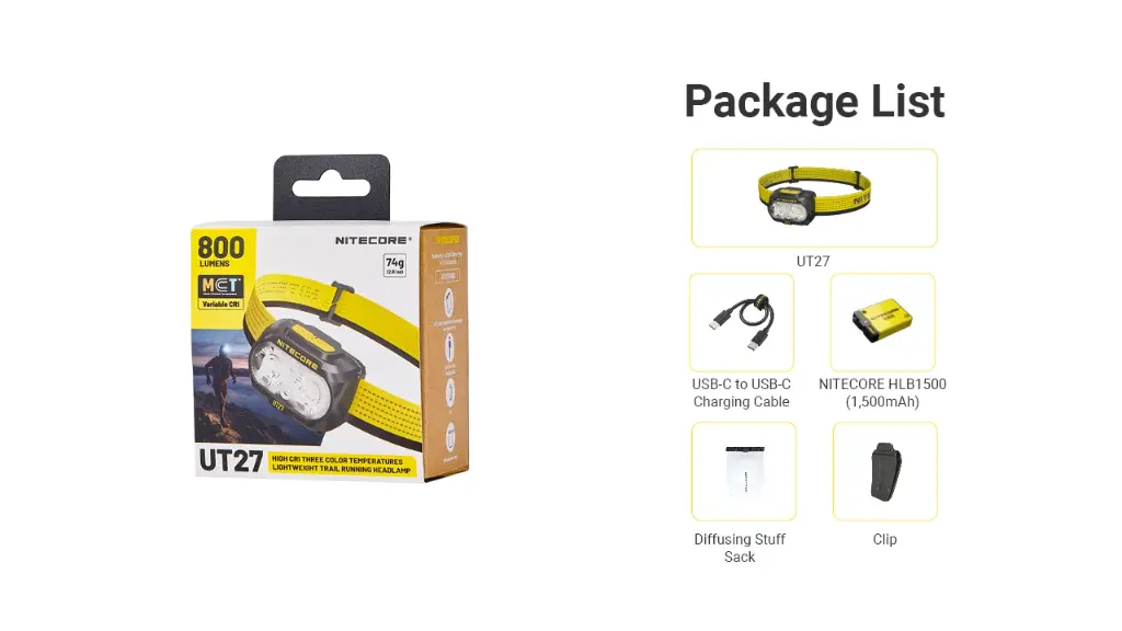 Nitecore Headlamp UT27 ( MCT ) - White