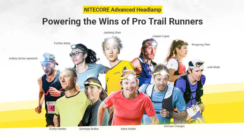 Nitecore Headlamp UT27 ( MCT ) - Black