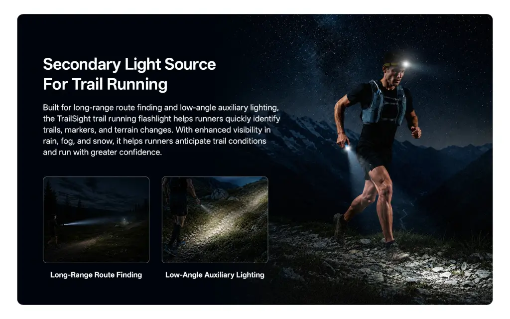 Nitecore TrailSight - White