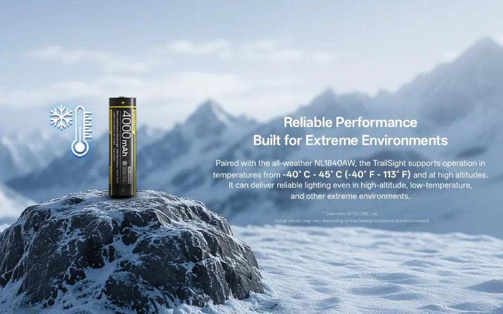 Nitecore TrailSight - White