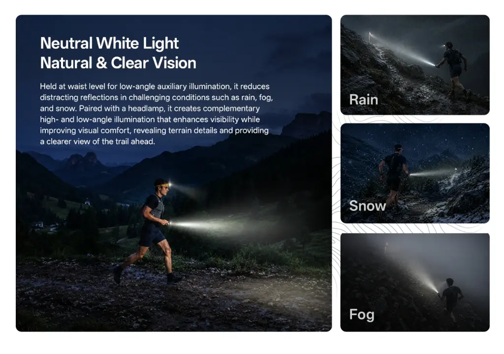 Nitecore TrailSight - Blue