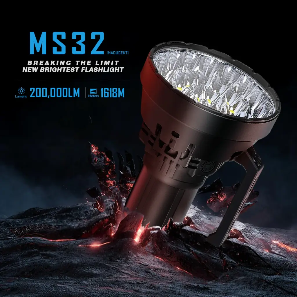 Imalent MS32 Brightest Flashlight