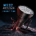 Imalent MS32 Brightest Flashlight