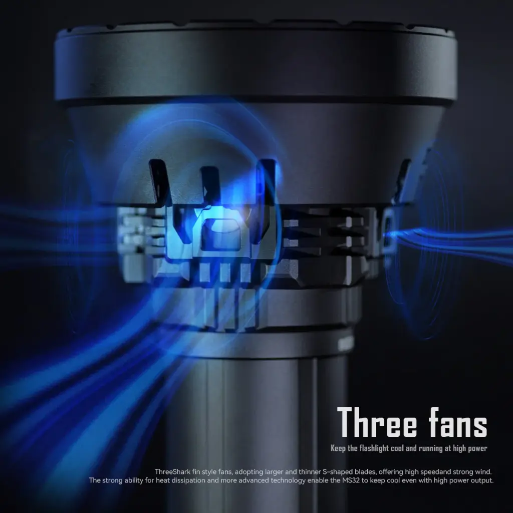 Imalent MS32 Brightest Flashlight