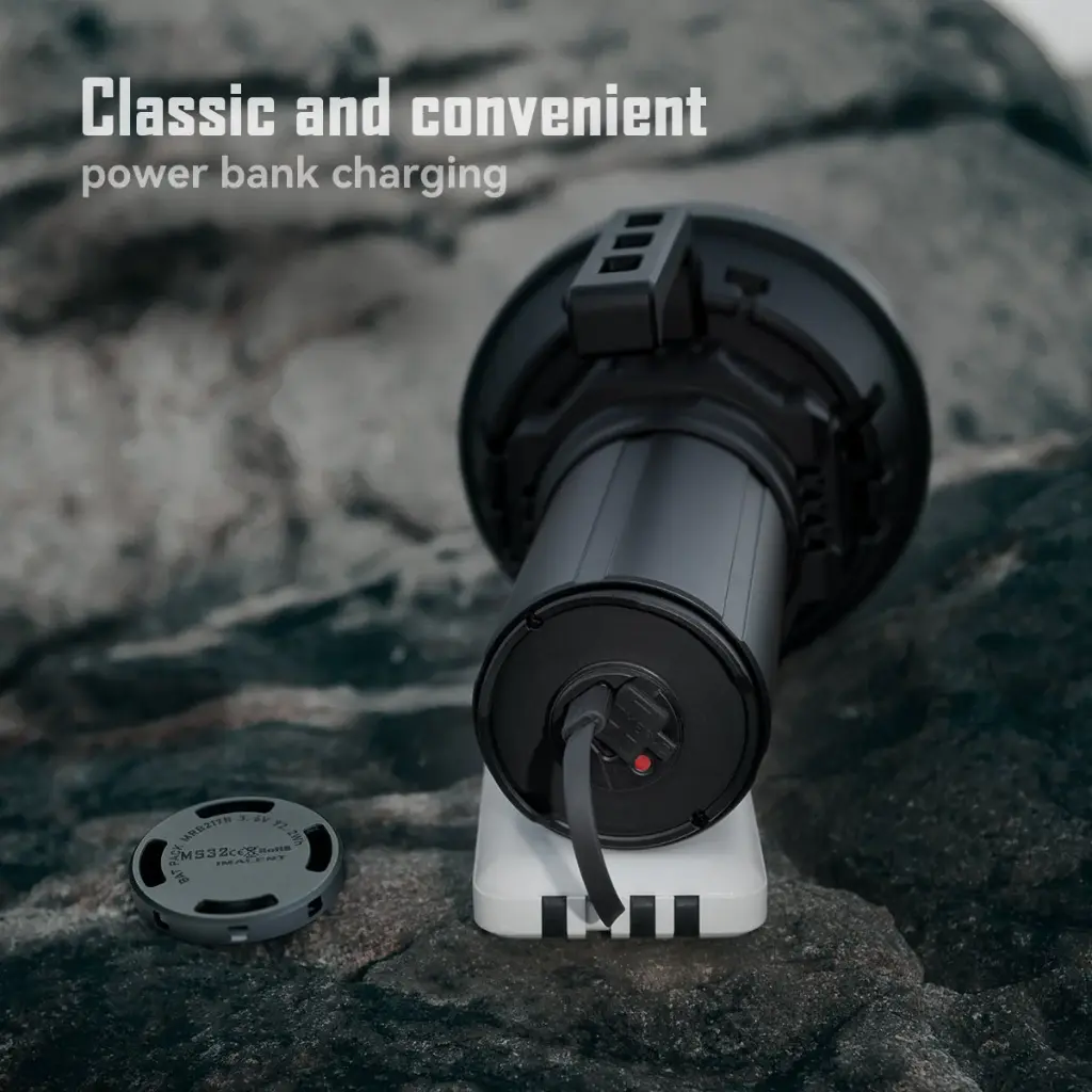 Imalent MS32 Brightest Flashlight