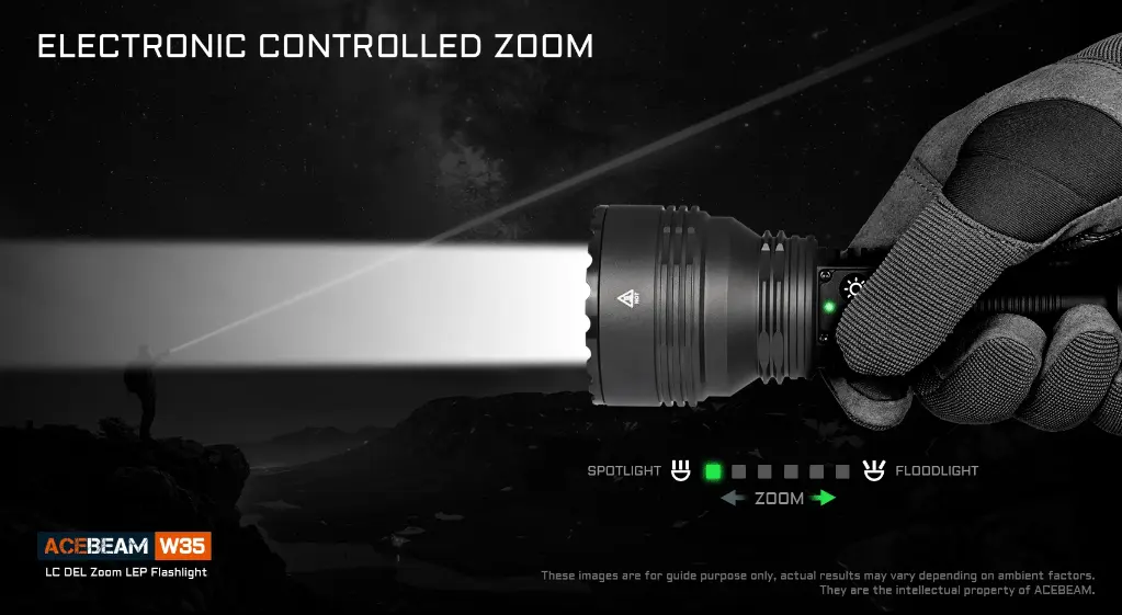 Acebeam W35 LC DEL Zoom LEP Flashlight