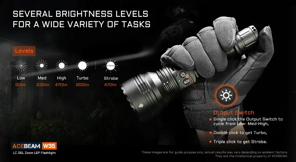 Acebeam W35 LC DEL Zoom LEP Flashlight