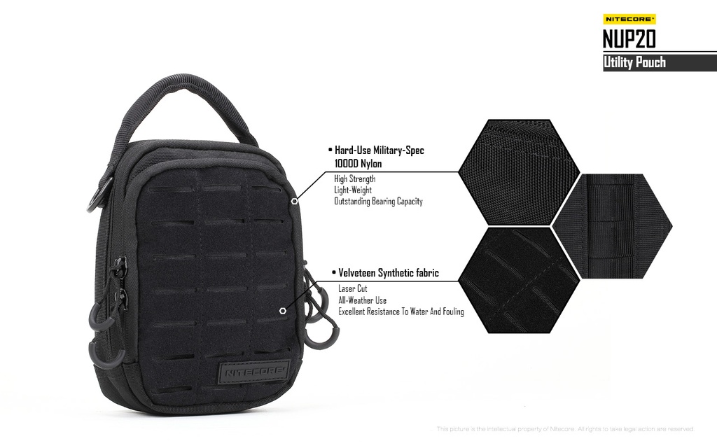 Nitecore NUP20 Black