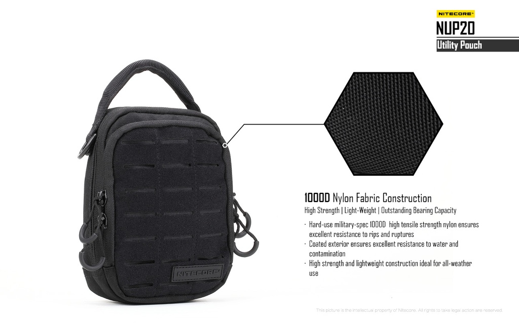 Nitecore NUP20 Black
