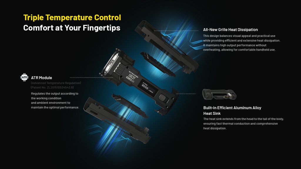 Nitecore EDC37