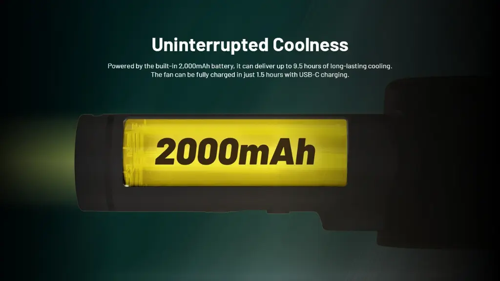 Nitecore IzzCool 20 - Mint Green