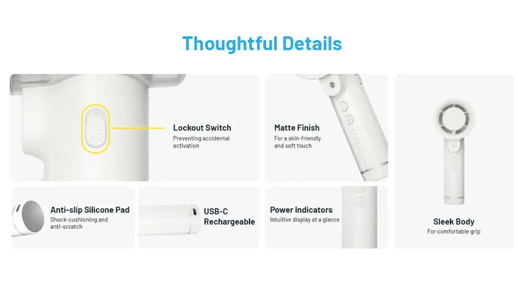 Nitecore IzzCool 20 - white