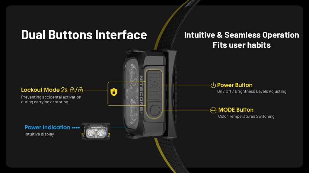 Nitecore NU25 MCT