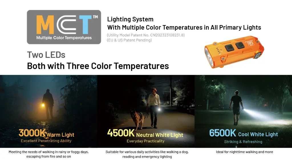 Nitecore Keychain Light TIP3 - Black