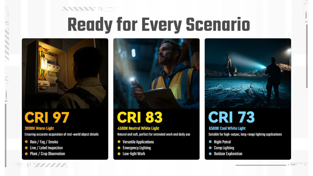 Nitecore Flashlight EDC07 - Desert Tan