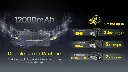 Nitecore Carbon Battery 12K Kit 